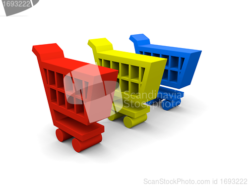 Image of Shopping trolleys