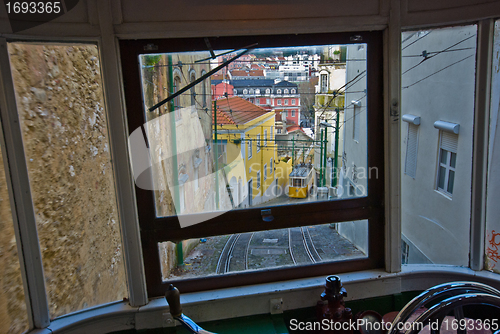 Image of Tram in Lisbon