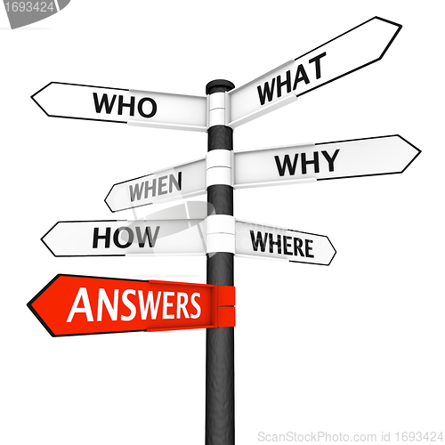 Image of Questions and Answers Signpost