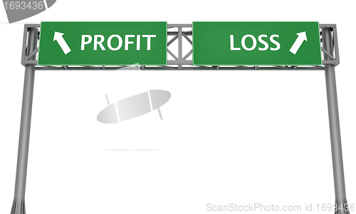 Image of Profit or Loss