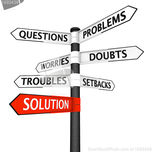 Image of Problems and Solution Signpost