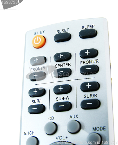 Image of Remote control !