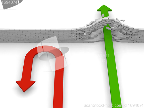 Image of Obstacle alternatives