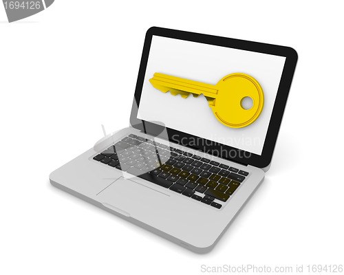 Image of Laptop security