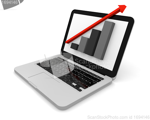 Image of Linear growth on a modern laptop