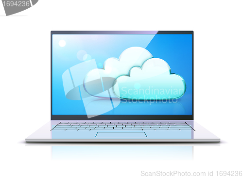 Image of Cloud computing concept