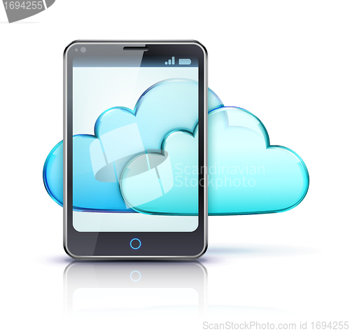 Image of Cloud computing concept