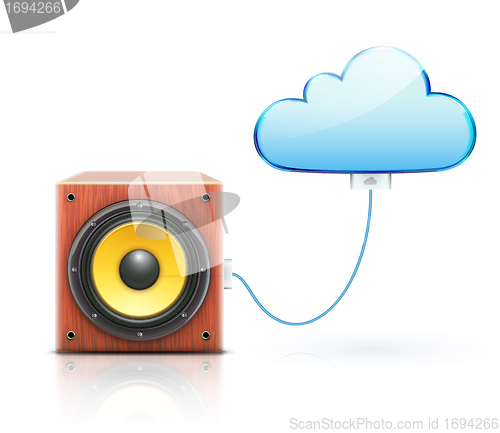 Image of Cloud storage concept