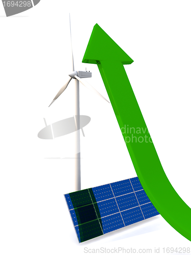 Image of Growth of alternative energy