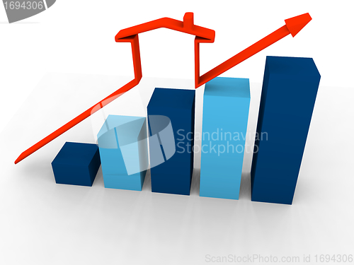 Image of Growth chart with house symbol