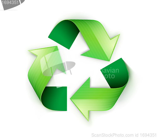Image of Recycling symbol