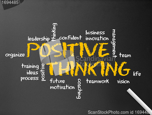 Image of Positive Thinking