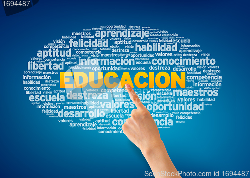 Image of Educacion