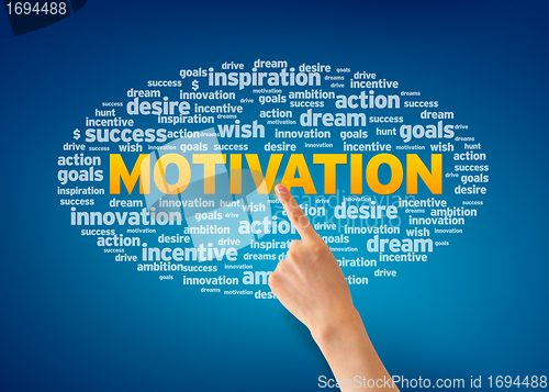 Image of Motivation