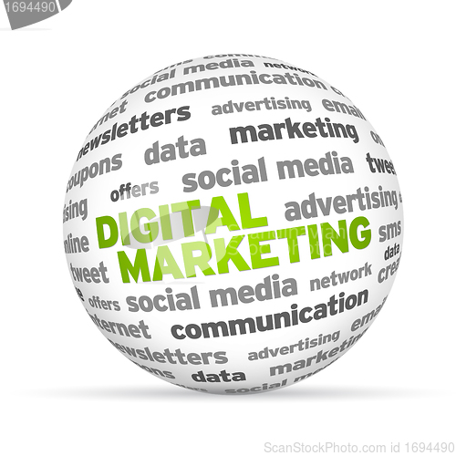 Image of Digital marketing