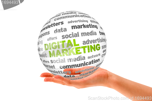 Image of Digital marketing