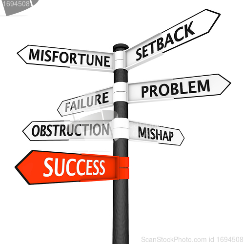 Image of Direction of success