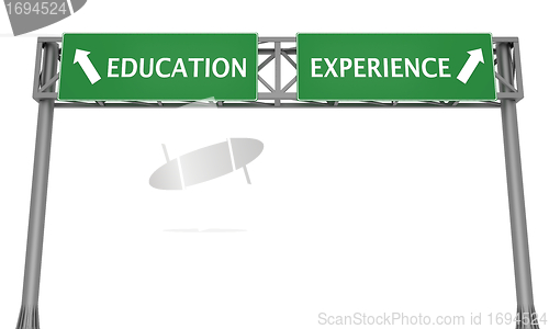 Image of Education vs Experience