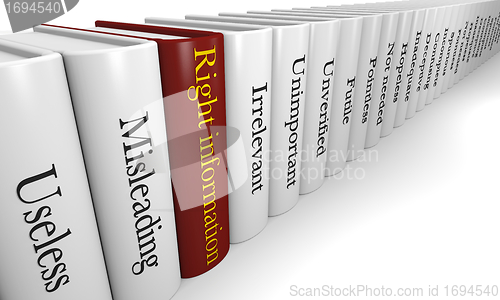 Image of Finding information