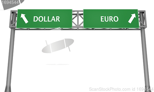 Image of Dollar versus Euro