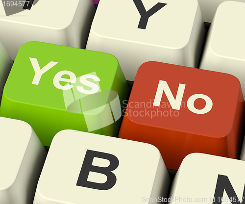 Image of Yes No Keys Representing Uncertainty And Decisions Online