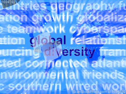 Image of Global Diversity Words Showing Diverse Ethnic People Worldwide