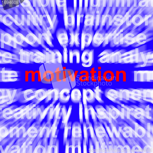 Image of Motivation Word Showing Positive Encouragement And Determination