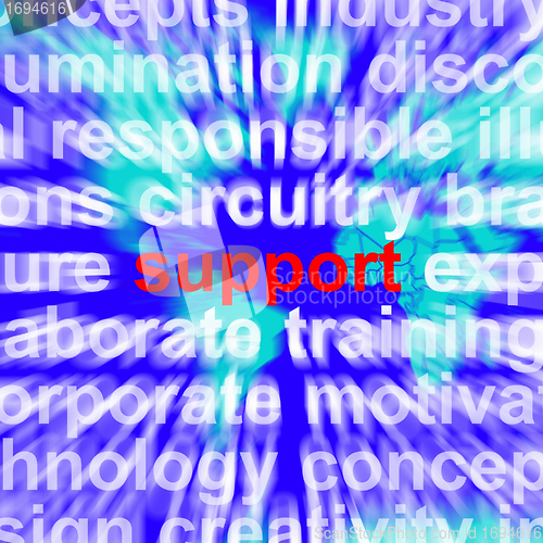 Image of Support Word Over Map Showing Help And Assistance