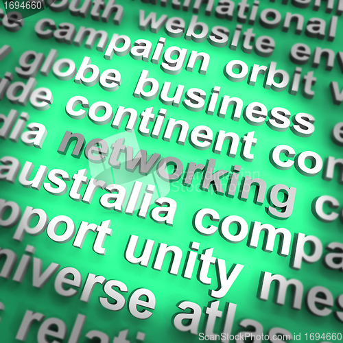 Image of Networking Word Showing Relationships And Computer Communication