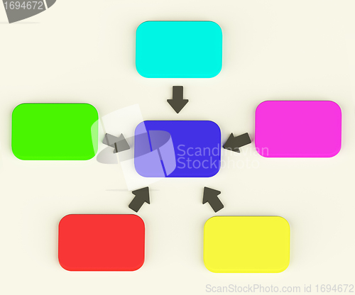 Image of Colorful Diagram With Arrows Showing Process Or Illustration