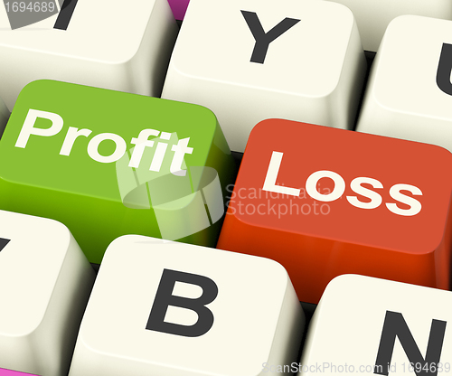 Image of Profit Or Loss Keys Showing Returns For Internet Business