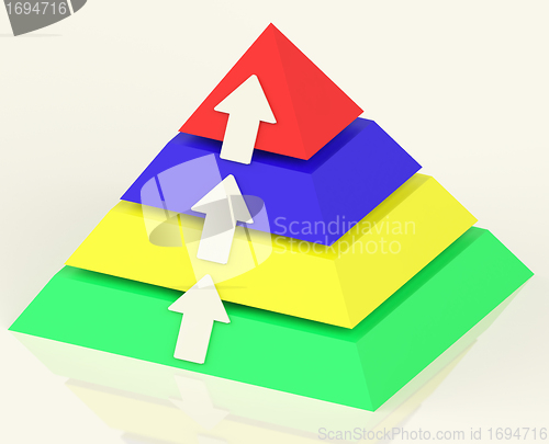 Image of Pyramid With Up Arrows Showing Growth Or Progress