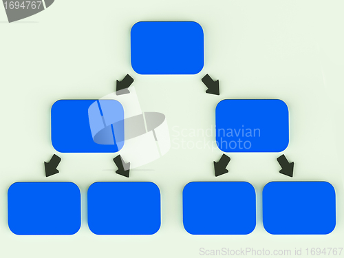 Image of Hierarchyl Diagram With Arrows Showing Parent And Children Assoc