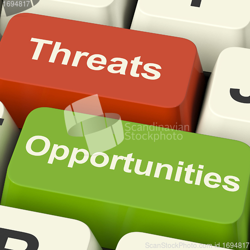 Image of Threats And Opportunities Computer Keys Showing Business Risks O