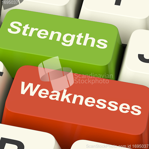 Image of Strengths And Weaknesses Computer Keys Showing Performance Or An