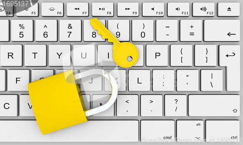 Image of Computer security
