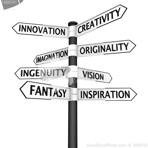 Image of Creativity crossroads sign