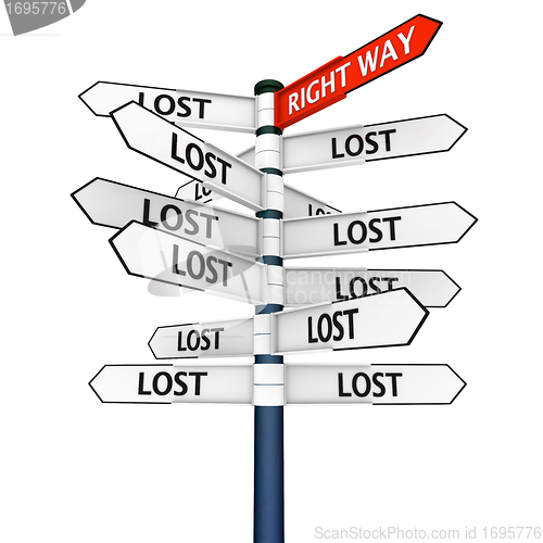 Image of Finding your way