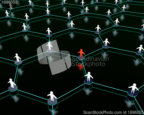 Image of Social network