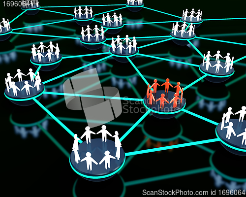 Image of Social network