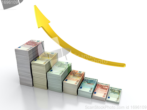 Image of Growing euro