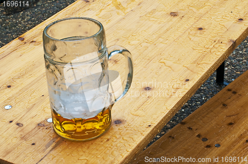 Image of beer mug in rain