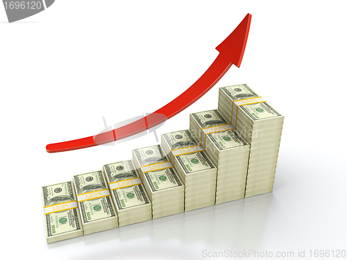 Image of Growing dollar