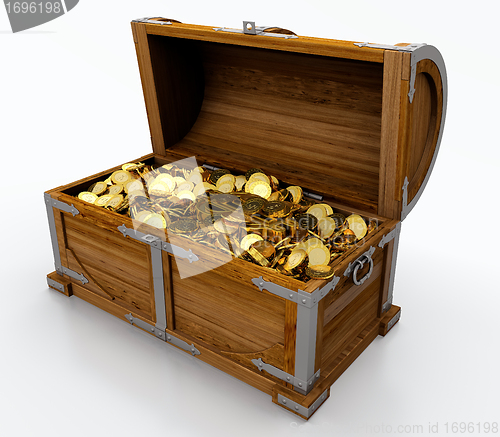 Image of Treasure chest