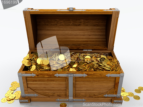 Image of Treasure chest