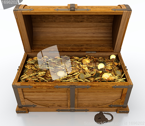 Image of Treasure chest