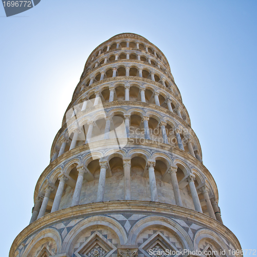 Image of Leaning tower of Pisa