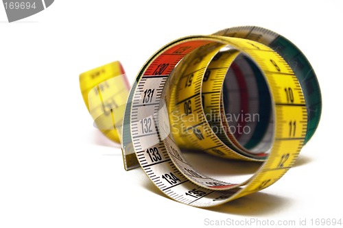 Image of Rolled Measuring Tape