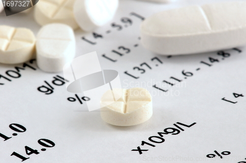 Image of Pills and analysis sheet