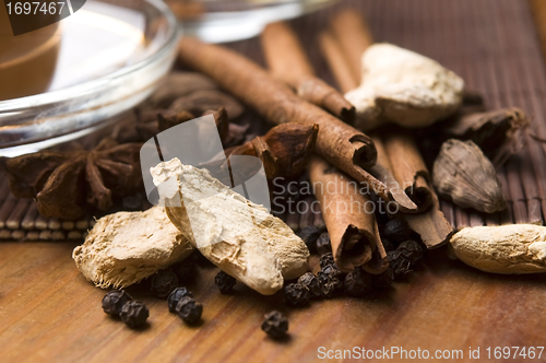 Image of Masala chai